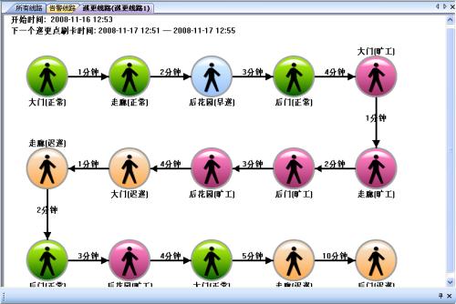 本溪溪湖区巡更系统五号