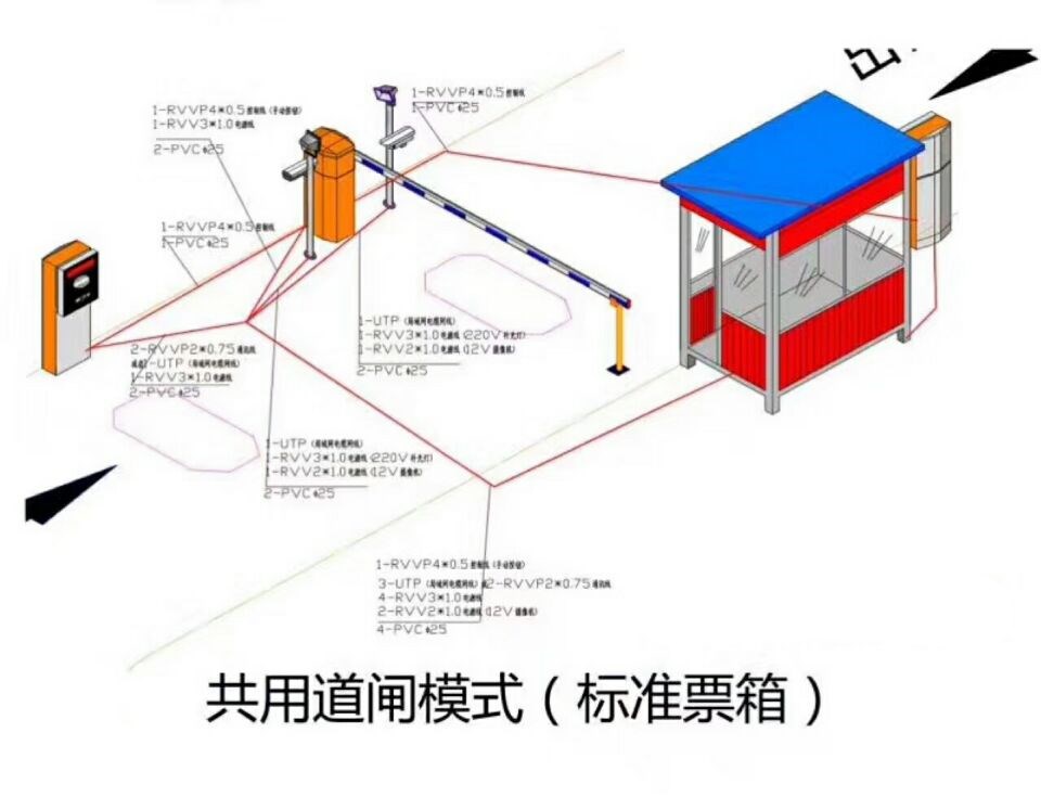 本溪溪湖区单通道模式停车系统