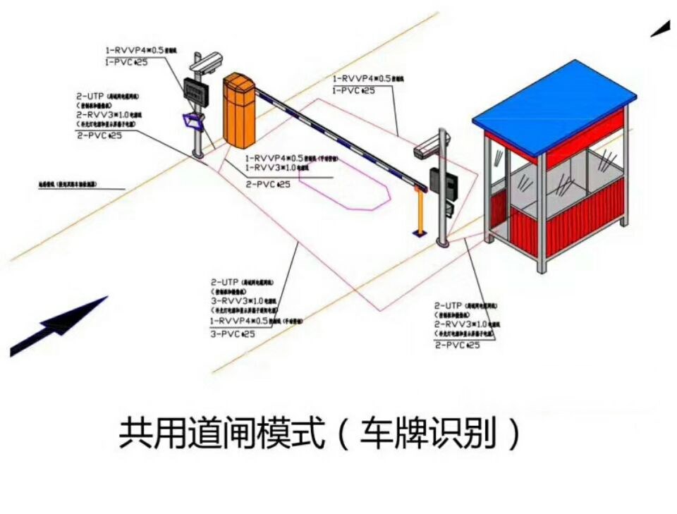 本溪溪湖区单通道manbext登陆
系统施工